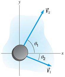 Figure 4.4 from book