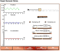 Image of an Applet