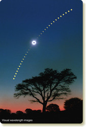 Figure 3-6 from textbook