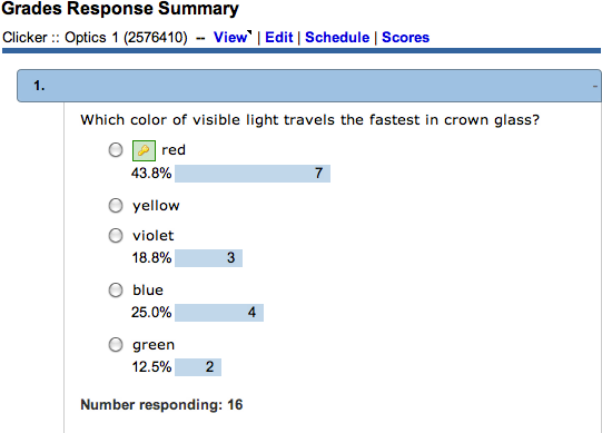 display of multiple choice question in Grades Response Summary page with bar chart display of numbers of students answering with each choice.