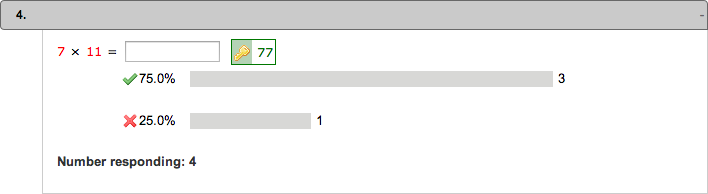 Grades Response Summary view of a question with randomized values