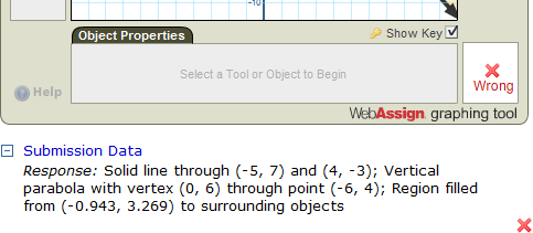 image of Submission Data section below a graphing tool question