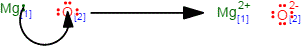 reaction mechanism drawing