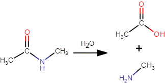 chemical reaction drawing