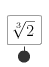 point with flag displaying the cube root of 2