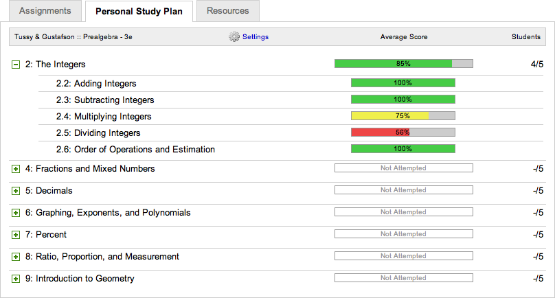 Personal Study Plan tab