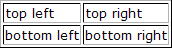 image of table with borders. top row: top left, top right. bottom row: bottom left, bottom right