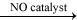 reaction arrow identifying an NO catalyst