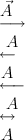 A with a short rightward arrow over it. A with a long rightward arrow over it. A with a short leftward arrow over it. A with a long leftward arrow over it. A with a left-right arrow over it.