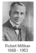 photo of Robert Millikan