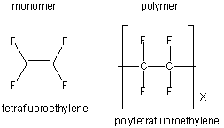 tetrafluoroethylene