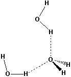 H bonds in water