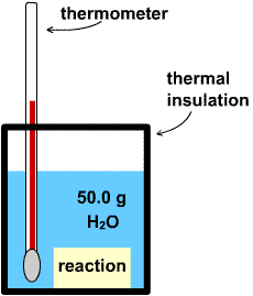 A calorimeter